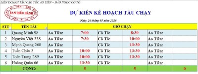 Lịch tàu cao tốc Ao Tiên - Cô Tô 26/5/2026