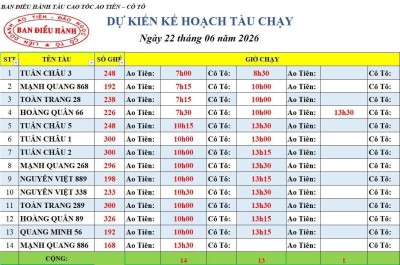 Lịch tàu cao tốc Ao Tiên - Cô Tô 22/6/2026