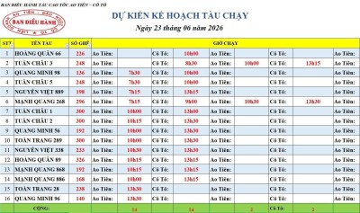 Lịch tàu cao tốc Ao Tiên - Cô Tô 23/6/2026
