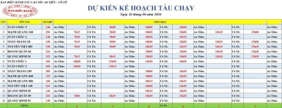 Lịch tàu cao tốc Ao Tiên - Cô Tô 26/6/2026