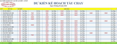 Lịch tàu cao tốc Ao Tiên - Cô Tô 28/6/2026