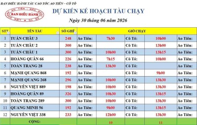 Lịch tàu cao tốc Ao Tiên - Cô Tô 30/6/2026
