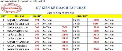Lịch tàu cao tốc Ao Tiên - Cô Tô 4/6/2026