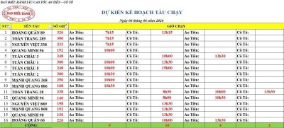 Lịch tàu cao tốc Ao Tiên - Cô Tô 6/6/2026