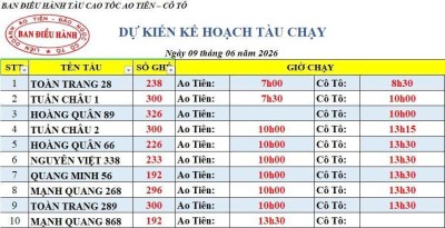 Lịch tàu cao tốc Ao Tiên - Cô Tô 9/6/2026