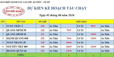 Lịch chạy tàu Ao Tiên - Cô Tô 1/8/2026