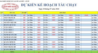 Lịch chạy tàu Ao Tiên - Cô Tô 10/7/2026