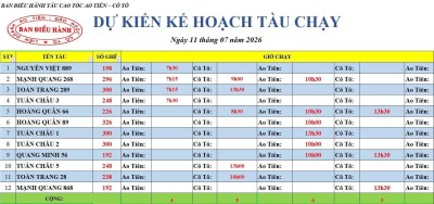 Lịch chạy tàu Ao Tiên - Cô Tô 11/7/2026