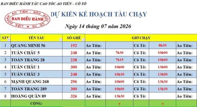 Lịch chạy tàu Ao Tiên - Cô Tô 14/7/2026