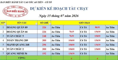 Lịch chạy tàu Ao Tiên - Cô Tô 15/7/2026