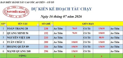 Lịch chạy tàu Ao Tiên - Cô Tô 16/7/2026