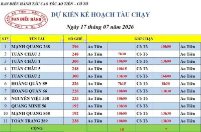 Lịch chạy tàu Ao Tiên - Cô Tô 17/7/2026