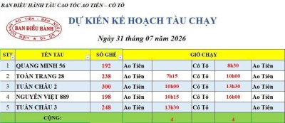 Lịch chạy tàu Ao Tiên - Cô Tô 31/7/2026