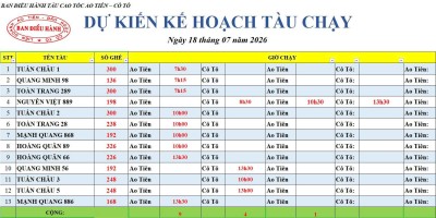 Lịch chạy tàu Ao Tiên - Cô Tô 18/7/2026