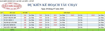 Lịch chạy tàu Ao Tiên - Cô Tô 20/7/2026