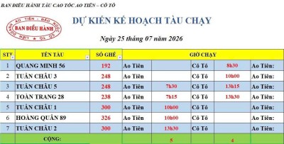 Lịch chạy tàu Ao Tiên - Cô Tô 25/7/2026