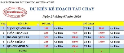 Lịch chạy tàu Ao Tiên - Cô Tô 27/7/2026