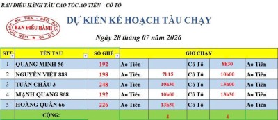 Lịch chạy tàu Ao Tiên - Cô Tô 28/7/2026