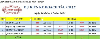Lịch chạy tàu Ao Tiên - Cô Tô 30/7/2026