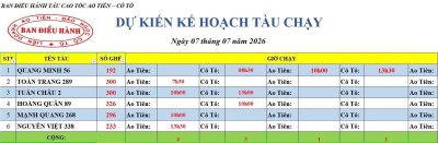 Lịch chạy tàu Ao Tiên - Cô Tô 7/7/2026