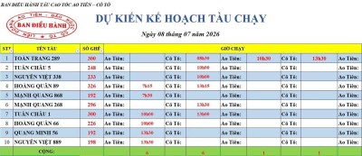 Lịch chạy tàu Ao Tiên - Cô Tô 8/7/2026