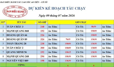 Lịch chạy tàu Ao Tiên - Cô Tô 9/7/2026