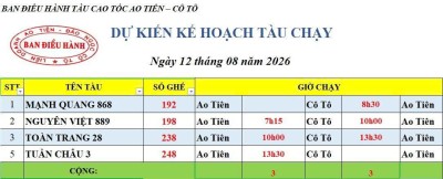 Lịch chạy tàu Ao Tiên - Cô Tô 12/8/2026