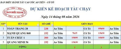 Lịch chạy tàu Ao Tiên - Cô Tô 14/8/2026