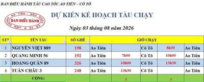 Lịch chạy tàu Ao Tiên - Cô Tô 3/8/2026