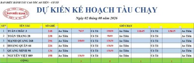 Lịch chạy tàu Ao Tiên - Cô Tô 2/8/2026