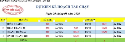 Lịch chạy tàu Ao Tiên - Cô Tô 20/8/2026