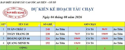 Lịch chạy tàu Ao Tiên - Cô Tô 4/8/2026