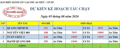 Lịch chạy tàu Ao Tiên - Cô Tô 5/8/2026