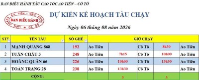 Lịch chạy tàu Ao Tiên - Cô Tô 6/8/2026