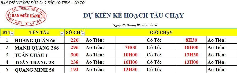 Lịch tàu cao tốc Ao Tiên - Cô Tô 25/5/2026