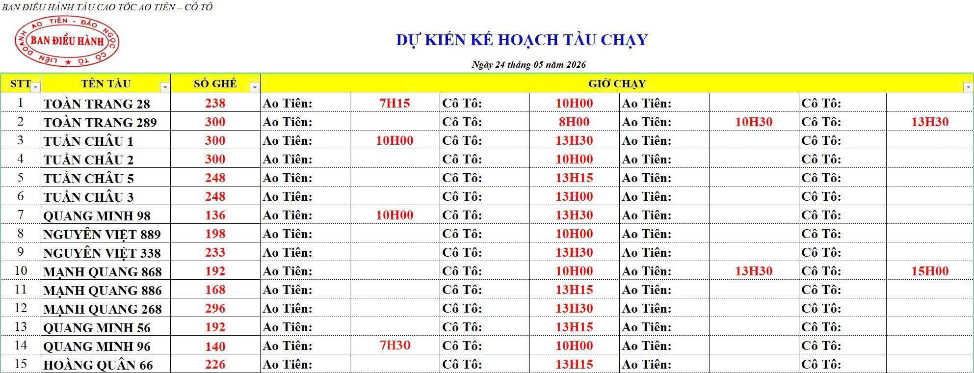 Lịch tàu cao tốc Ao Tiên - Cô Tô 24/5/2026