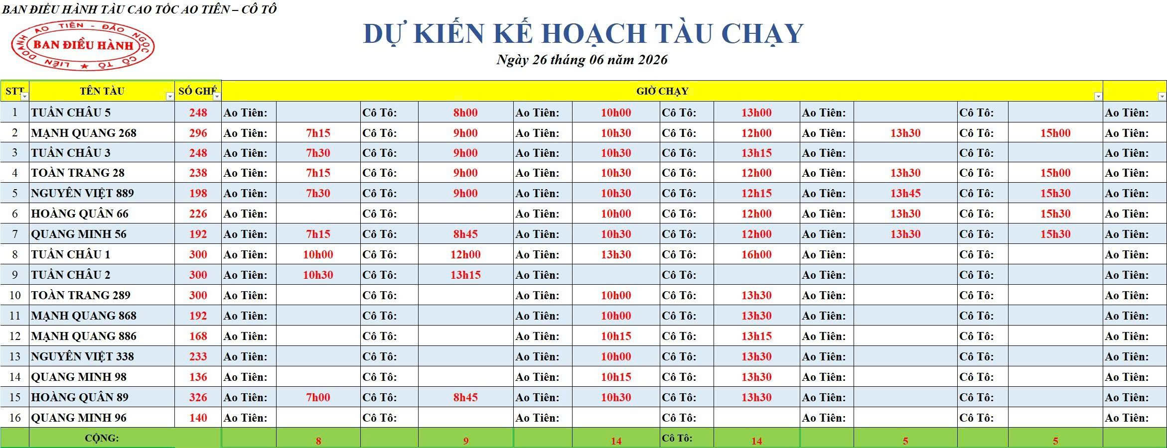Lịch tàu cao tốc Ao Tiên - Cô Tô 26/6/2026