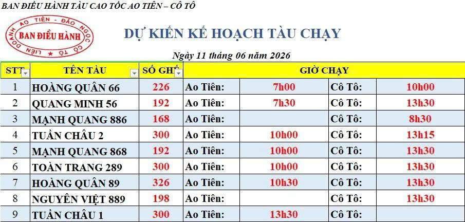 Lịch tàu cao tốc Ao Tiên - Cô Tô 11/6/2026