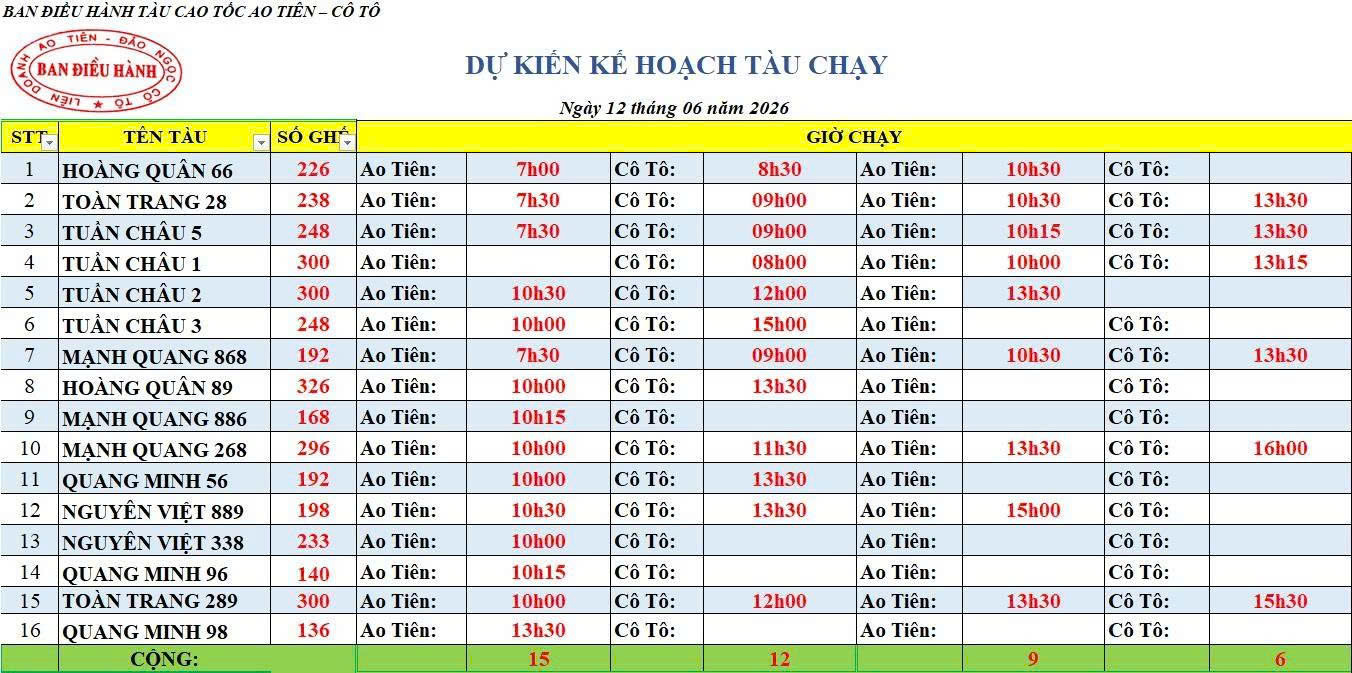 Lịch tàu cao tốc Ao Tiên - Cô Tô 12/6/2026