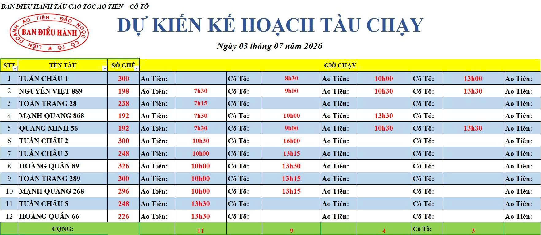 Lịch chạy tàu Ao Tiên - Cô Tô 3/7/2026