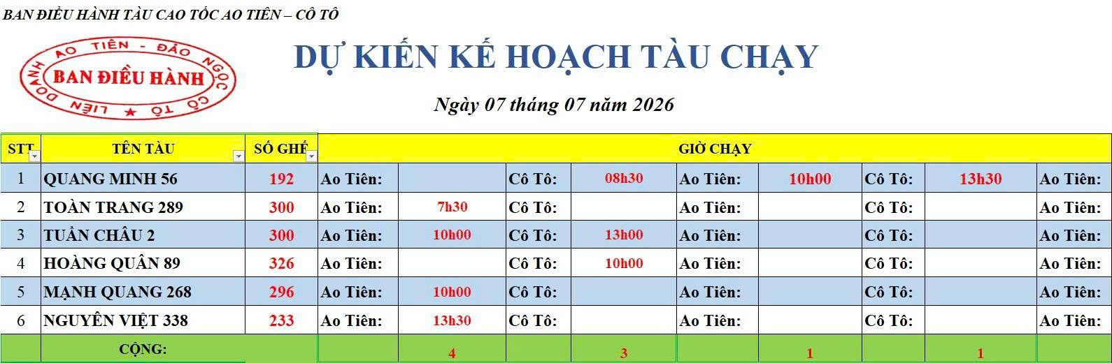Lịch chạy tàu Ao Tiên - Cô Tô 7/7/2026