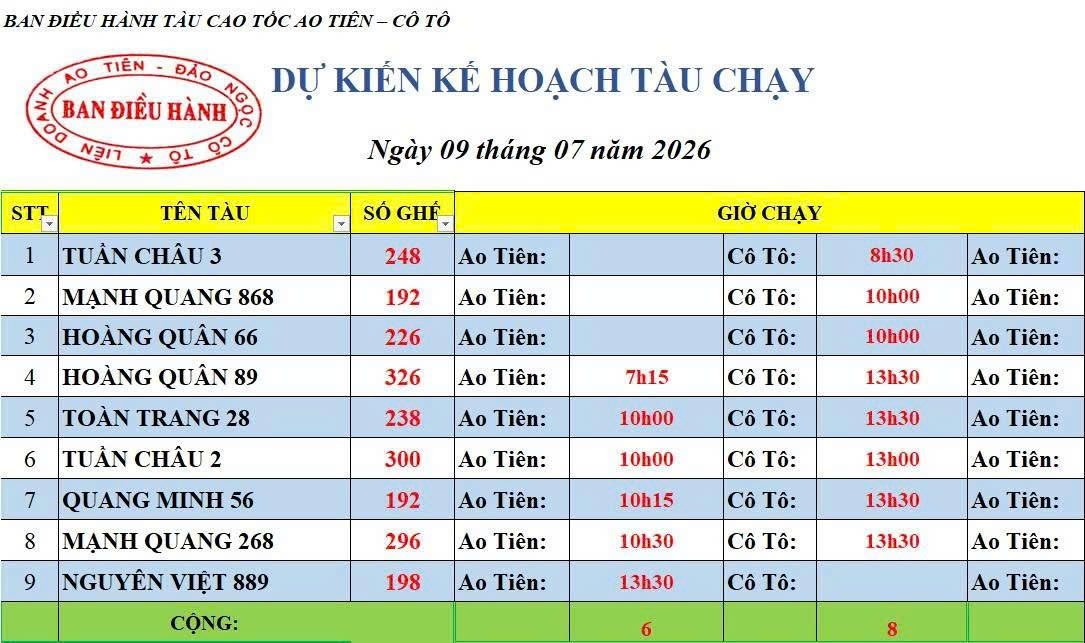 Lịch chạy tàu Ao Tiên - Cô Tô 9/7/2026