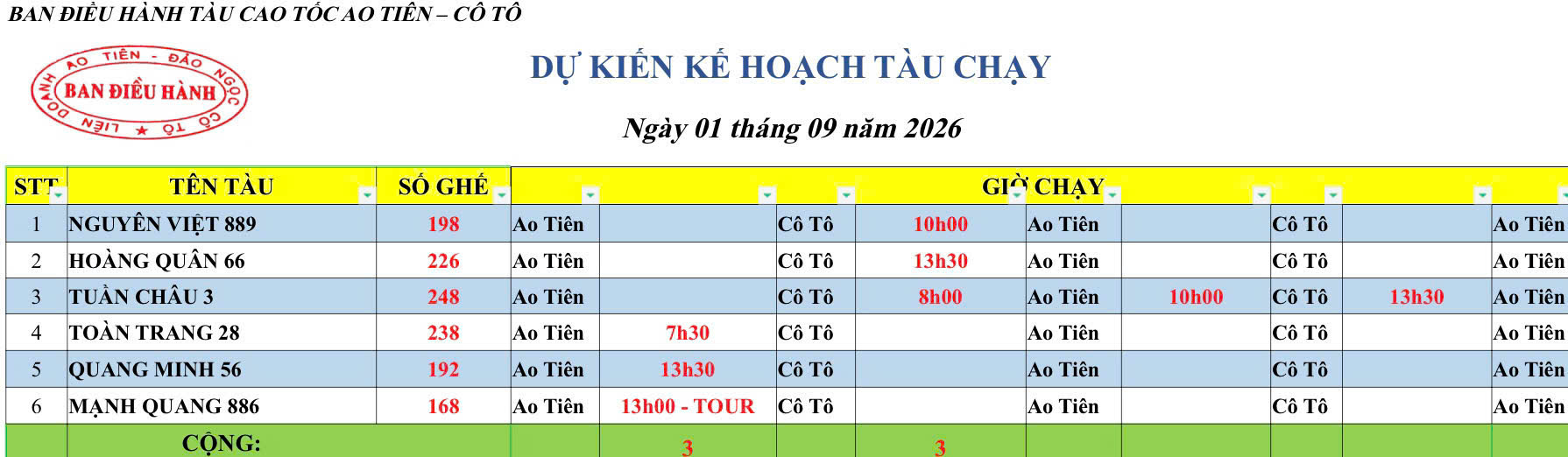 Lịch chạy tàu Ao Tiên - Cô Tô 1/9/2026