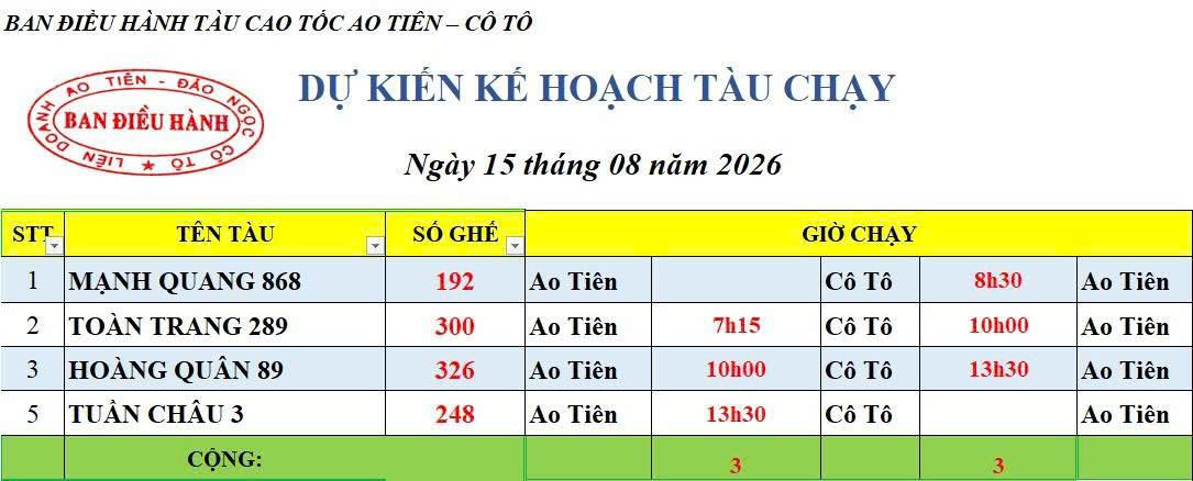 Lịch chạy tàu Ao Tiên - Cô Tô 15/8/2026