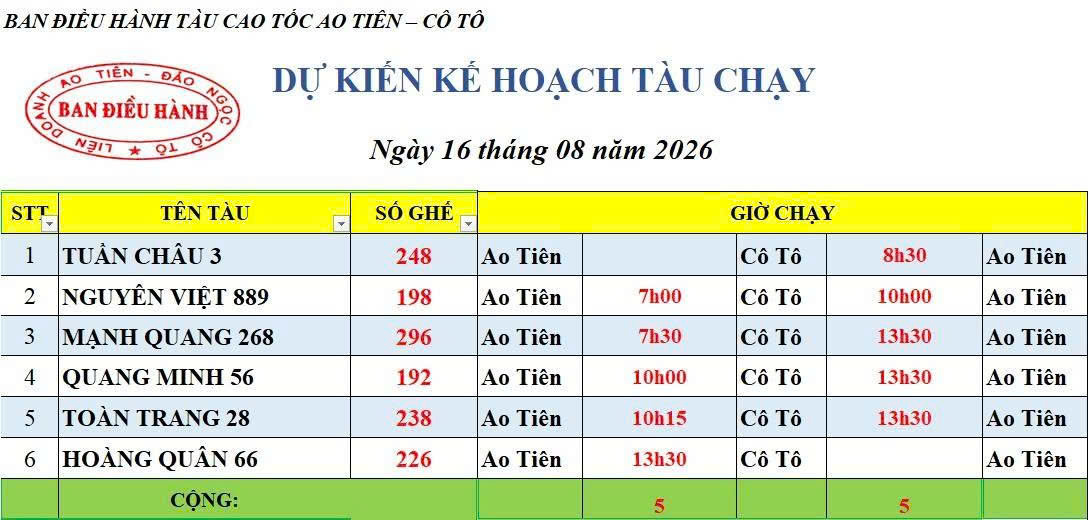 Lịch chạy tàu Ao Tiên - Cô Tô 16/8/2026