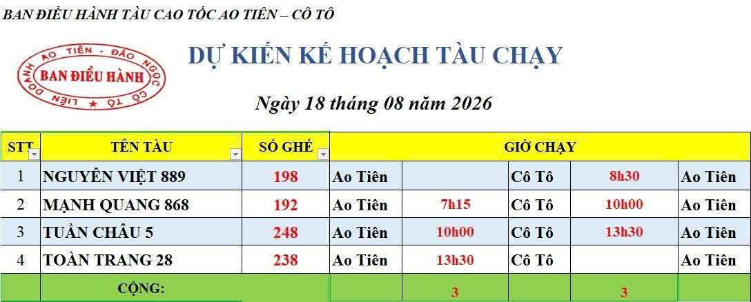Lịch chạy tàu Ao Tiên - Cô Tô 18/8/2026