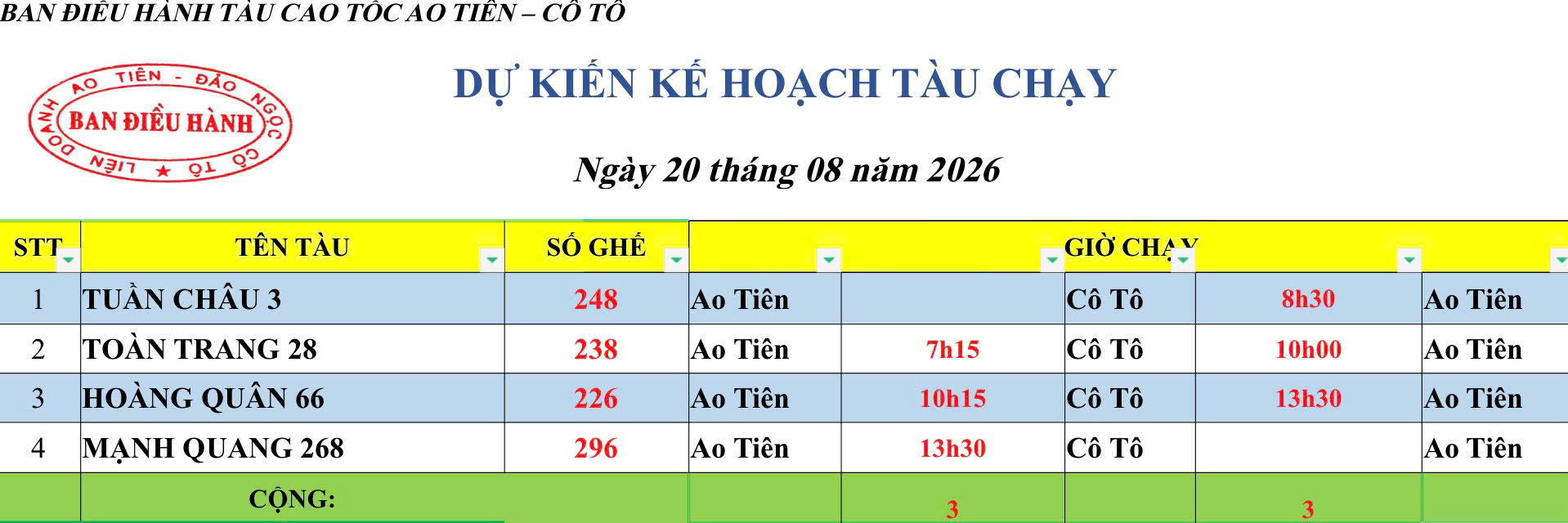 Lịch chạy tàu Ao Tiên - Cô Tô 20/8/2026