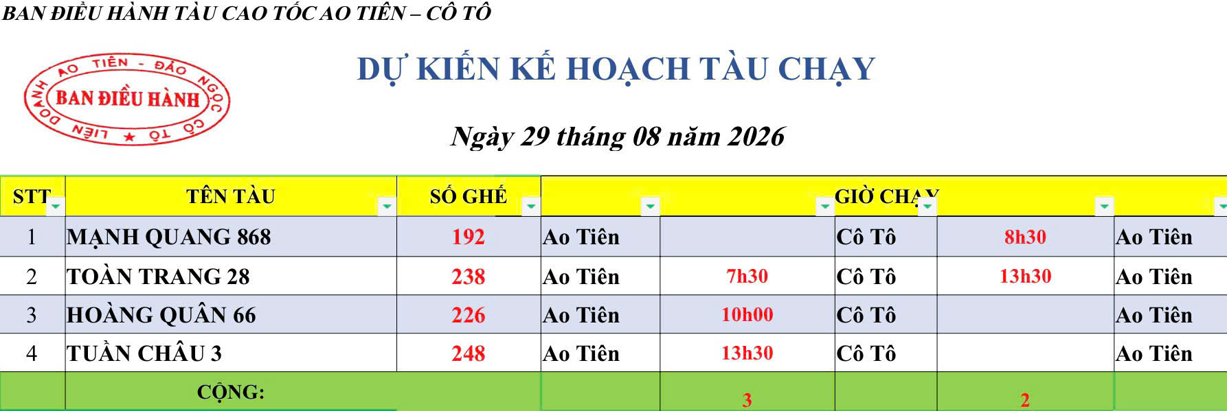 Lịch chạy tàu Ao Tiên - Cô Tô 29/8/2026